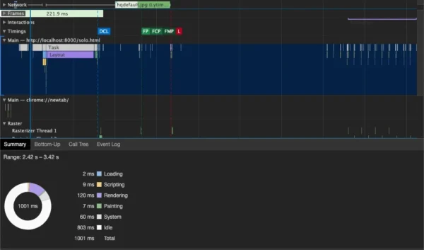 Lite Youtube Embed - Tối ưu mã nhúng video Youtube vào WordPress