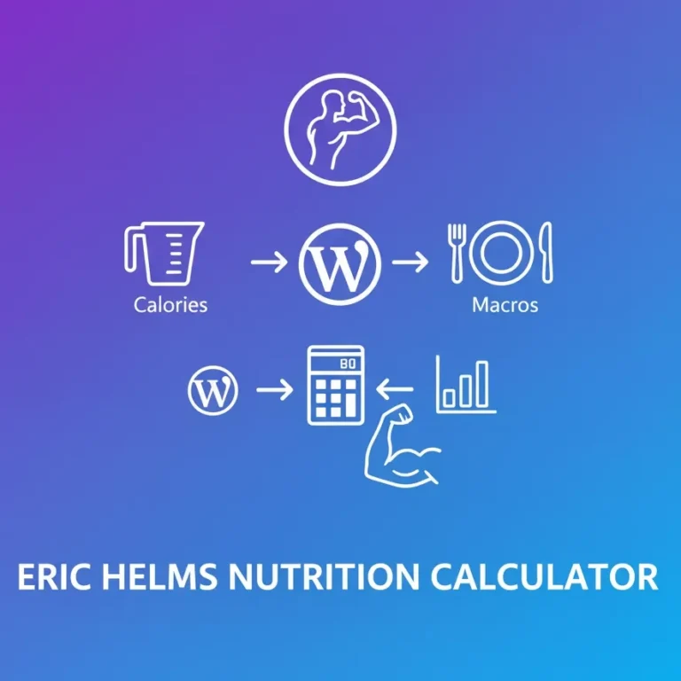 Plugin tính calo và dinh dưỡng cho WordPress - Eric Helms Nutrition Calculator